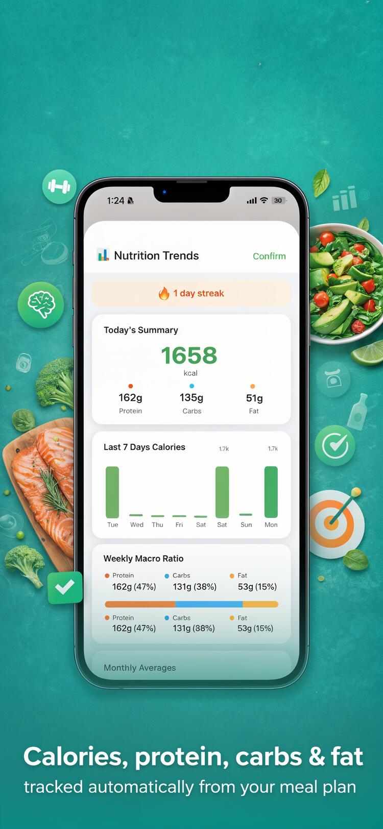 Nutrition Tracking